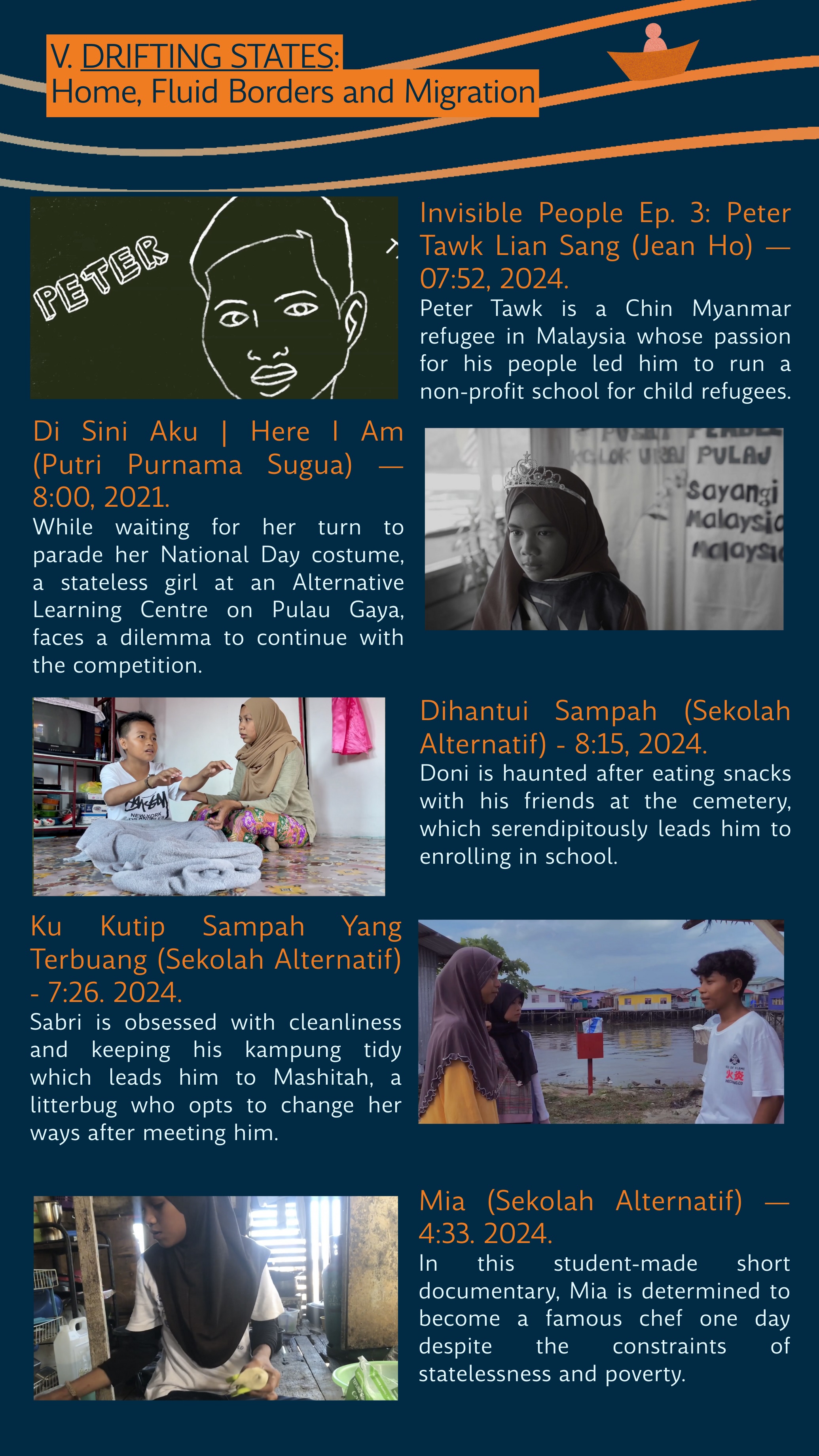 Drifting States playlist