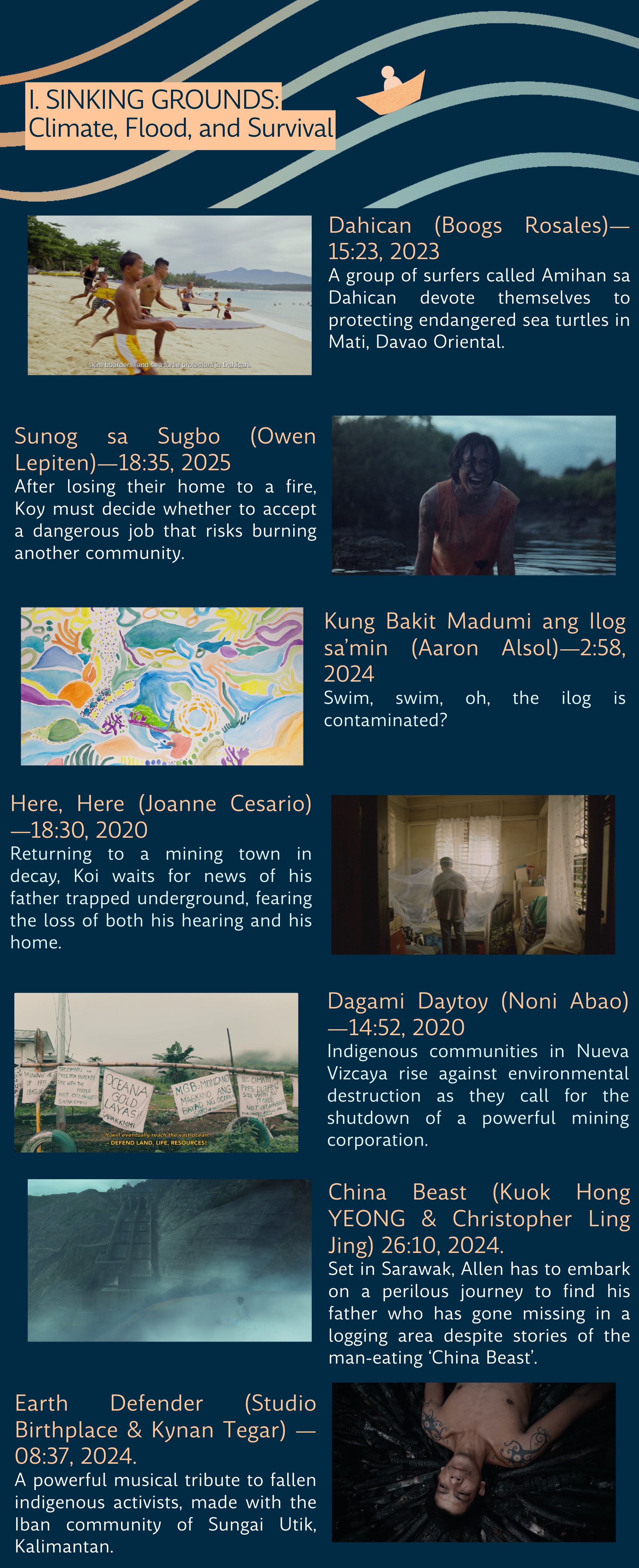 Sinking Grounds playlist